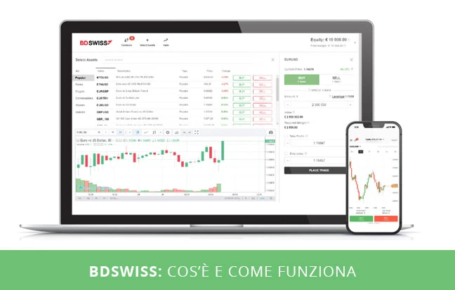 BDSwiss: Cos’è e Come Funziona il Broker