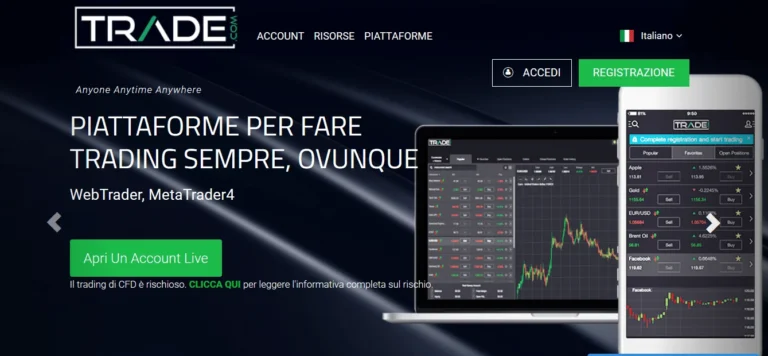 Trade.com: Recensioni ed opinioni sulla Piattaforma di Trading online