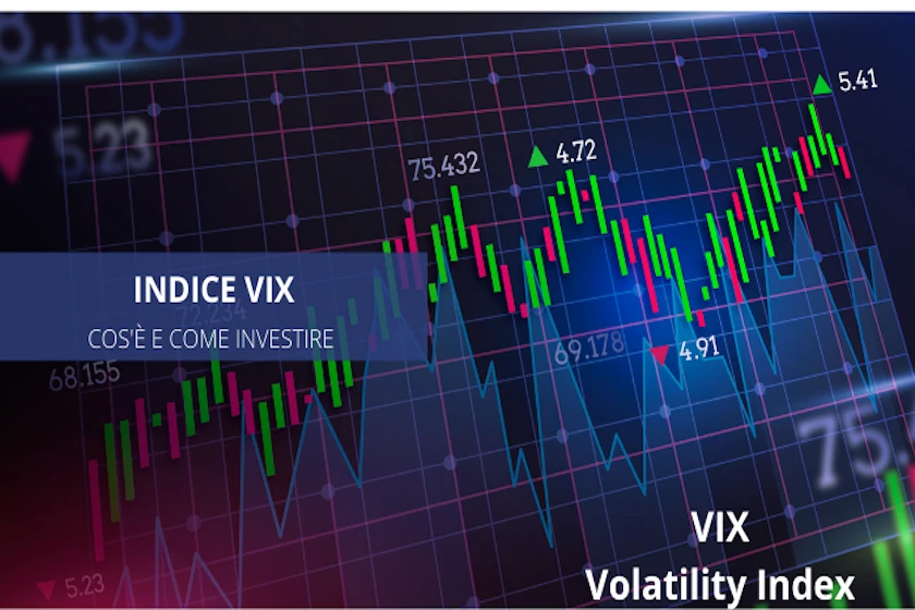 Indice VIX