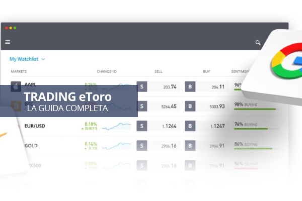 Trading eToro