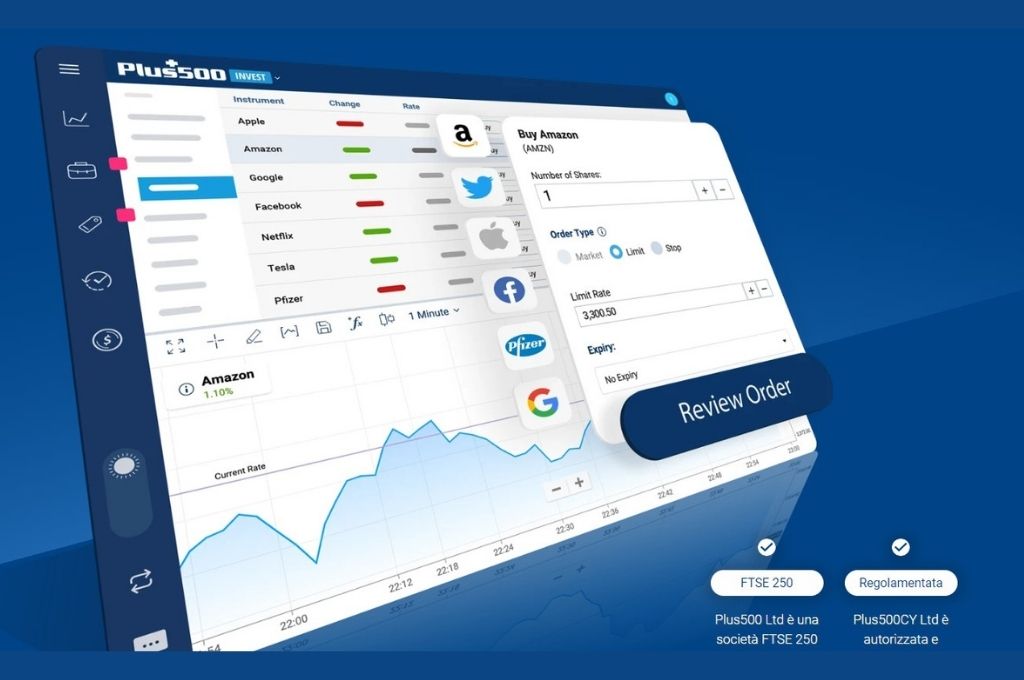 Piattaforma Plus500 Invest