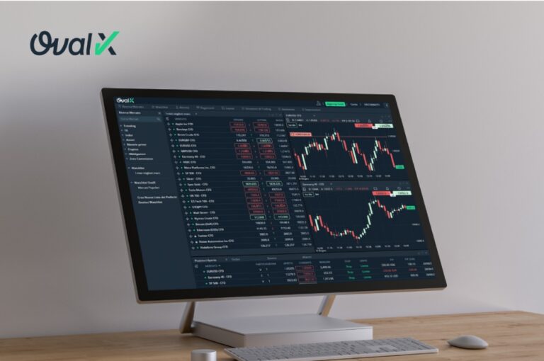 OvalX: recensione piattaforma di trading, come funziona e costi