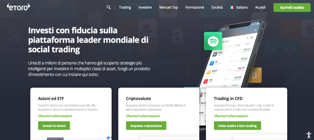 eToro asset