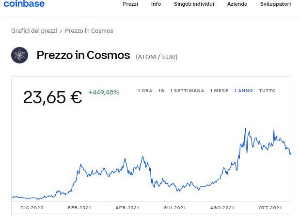 Coinbase Cosmos