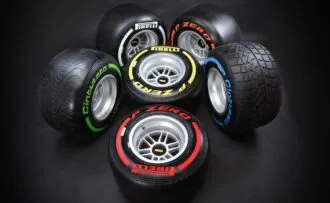 Core Business azioni Pirelli