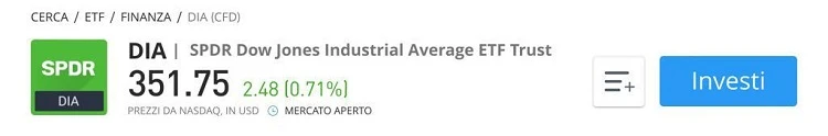 investire sul Dow Jones ETF
