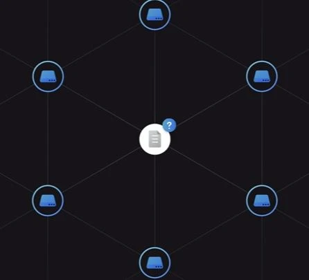 Filecoin funzionamento