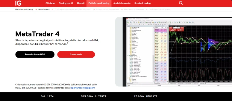 IG Broker piattaforma MT4