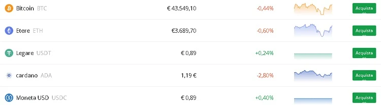 comprare bitcoin con postepay su bitstamp