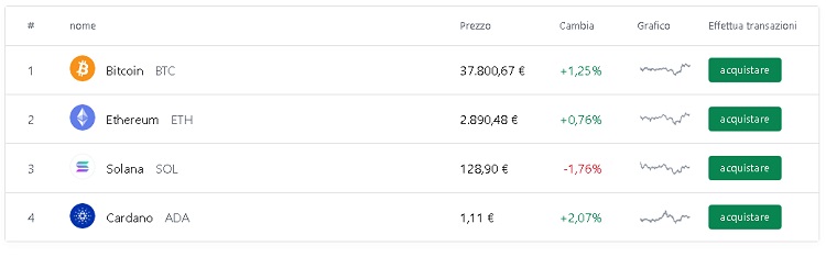 coinbase exchange