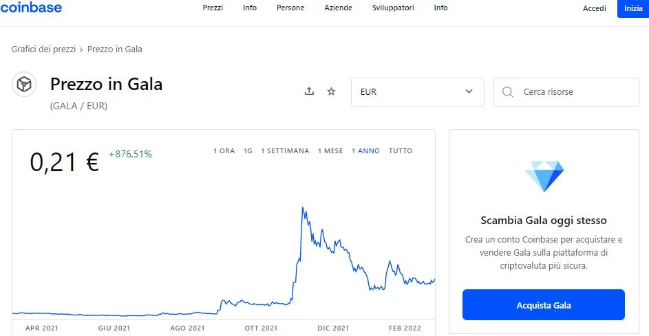 comprare Gala su Coinbase