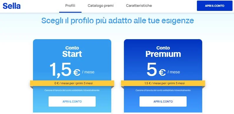 conti sella