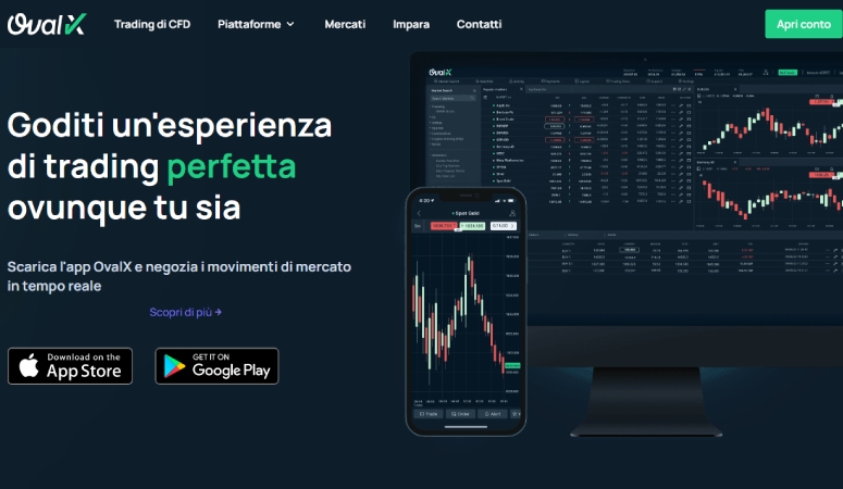 Cos'è OvalX