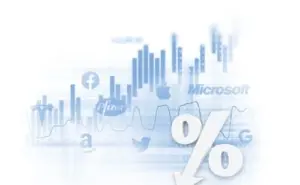 Plus500 Invest costi e commissioni
