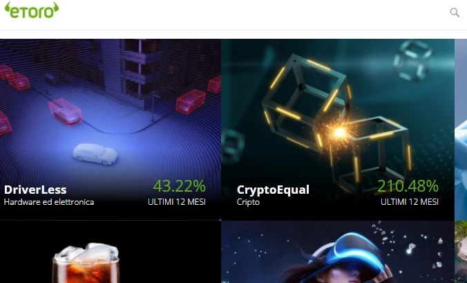 eToro CopyPortfolios