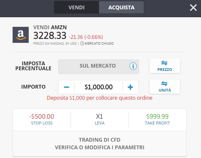 eToro