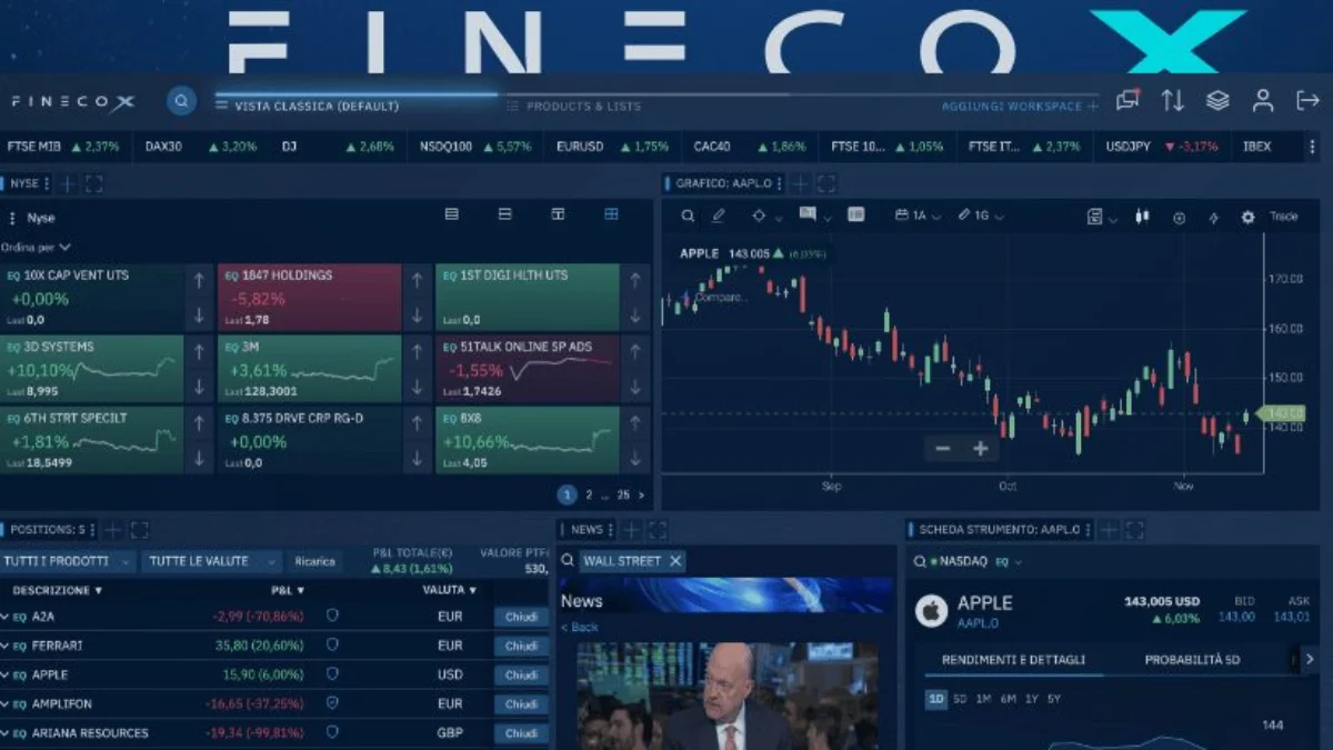 fineco x trading