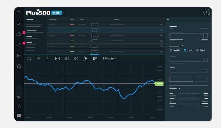 Piattaforma Plus500 Invest