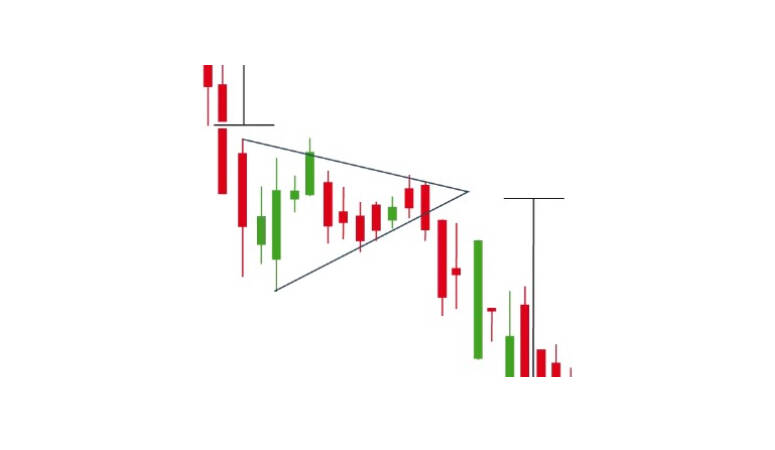 Triangolo simmestrico