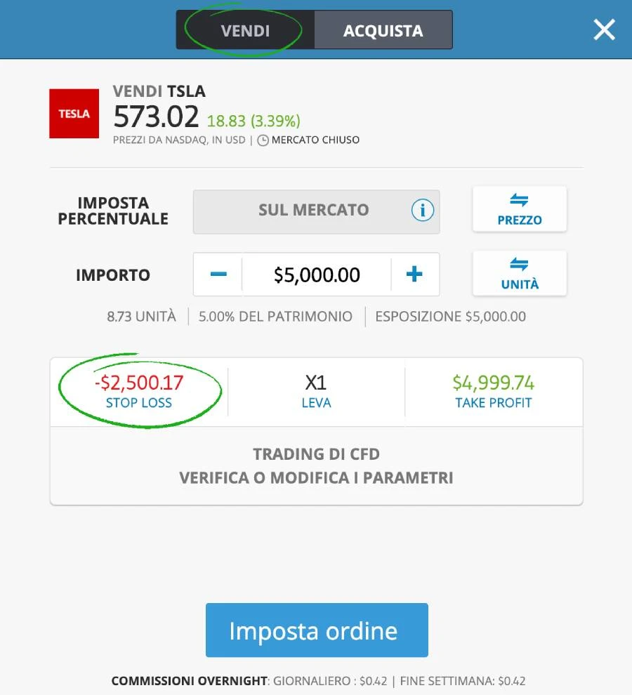 vendita allo scoperto etoro